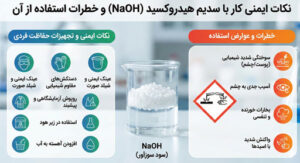 نکات ایمنی سدیم هیدروکسید در محیط کار